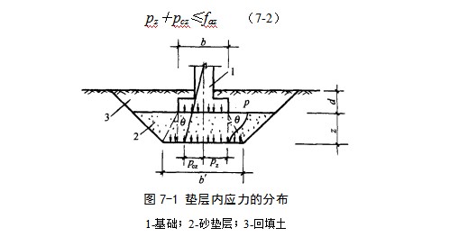 应城地基处理