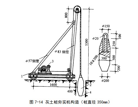 应城挤密桩地基